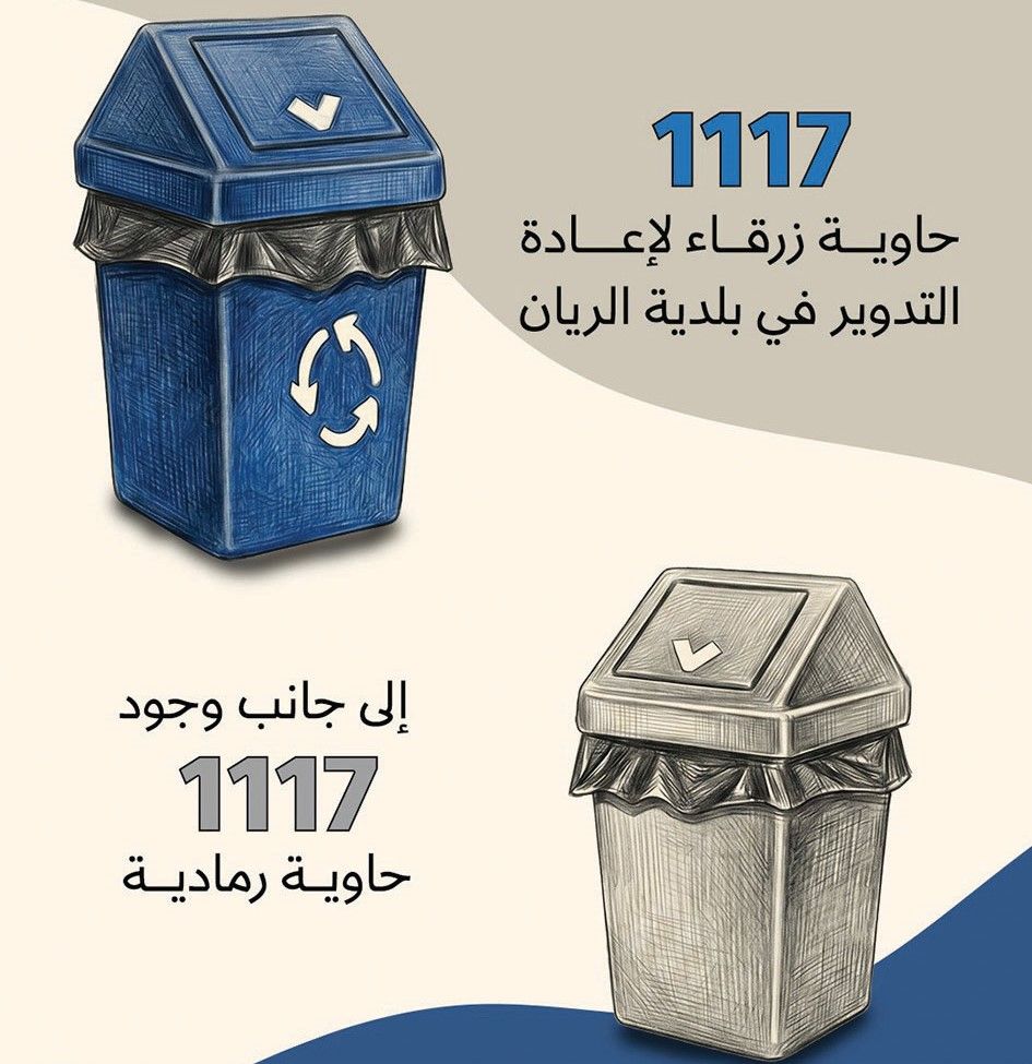 توزيع 16 ألف حاوية إعادة تدوير مخلفات في الريان