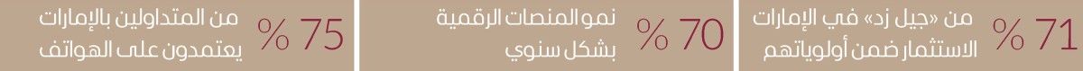 دبي تصنع المستثمرين الجدد عبر التكنولوجيا المالية