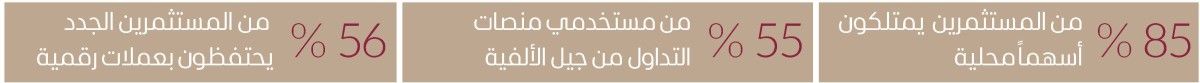 دبي تصنع المستثمرين الجدد عبر التكنولوجيا المالية