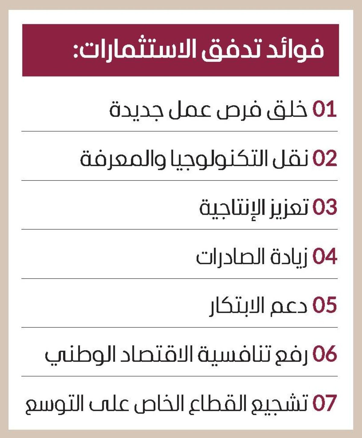 605 مليارات استثمارات أجنبية استقطبتها الدولة خلال 5 سنوات