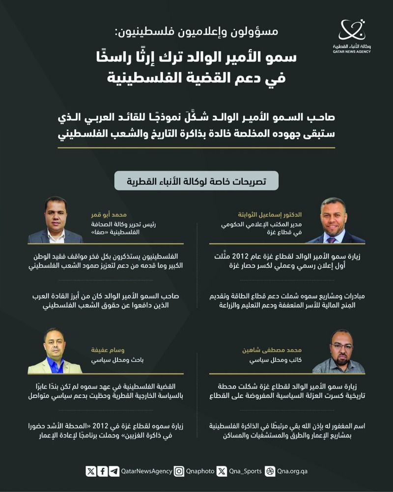 مسؤولون وإعلاميون فلسطينيون: سمو الأمير الوالد ترك إرثاً راسخاً في دعم القضية الفلسطينية
