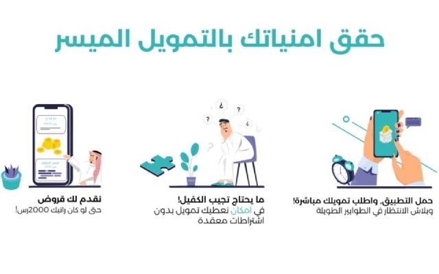 ما هو التمويل الشخصي الاضافي وكيفية وشروط الحصول على قرض ثاني من إمكان