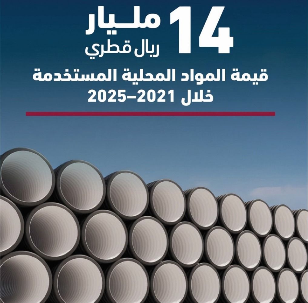«أشغال»: 14 مليار ريال قيمة المواد المحلية المستخدمة في البنية التحتية