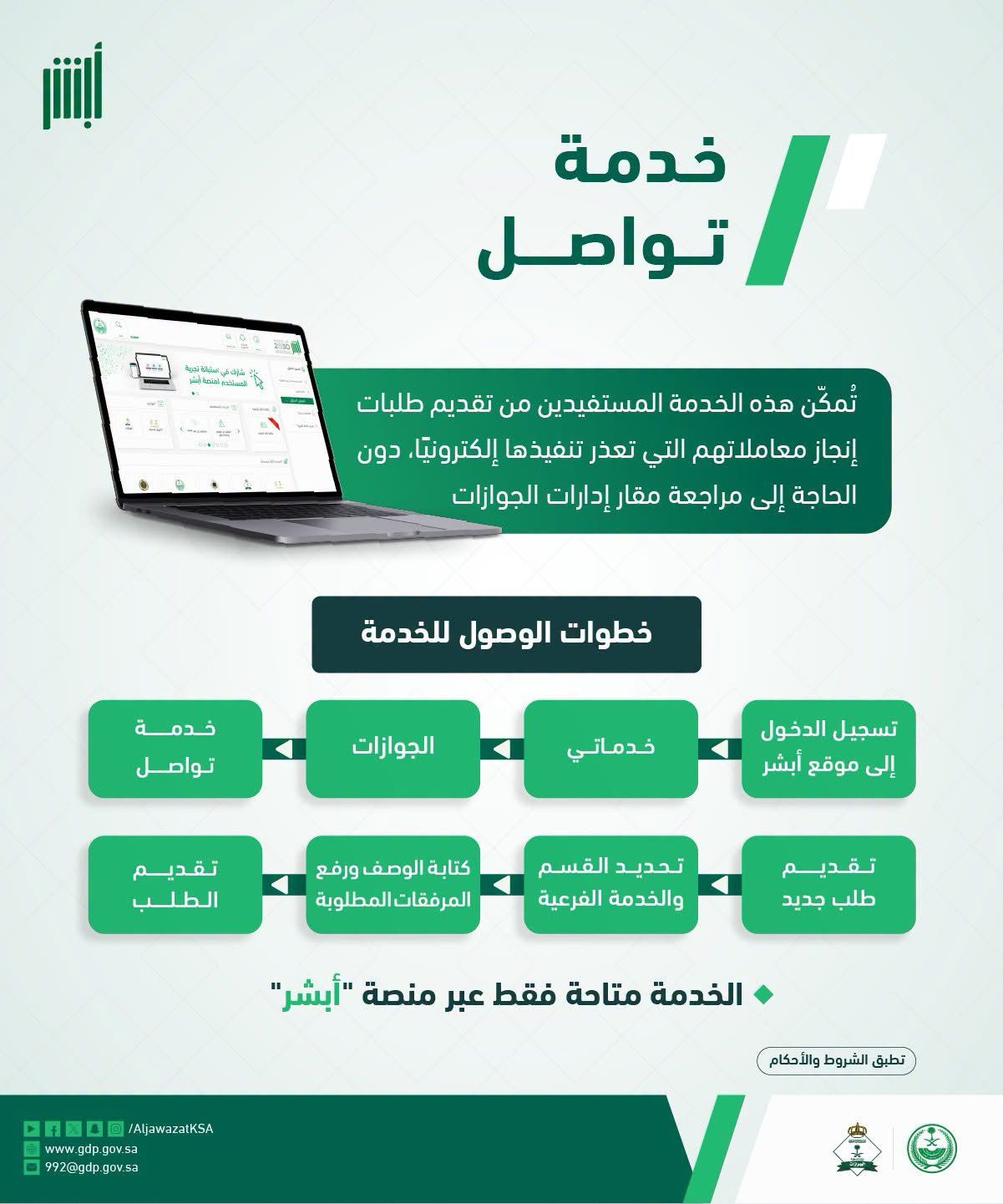 مؤسسة الجوازات السعودية تطلق خدمة تواصل لإنجاز المعاملات التي تعذر انجازها إلكترونياً .. تفاصيل