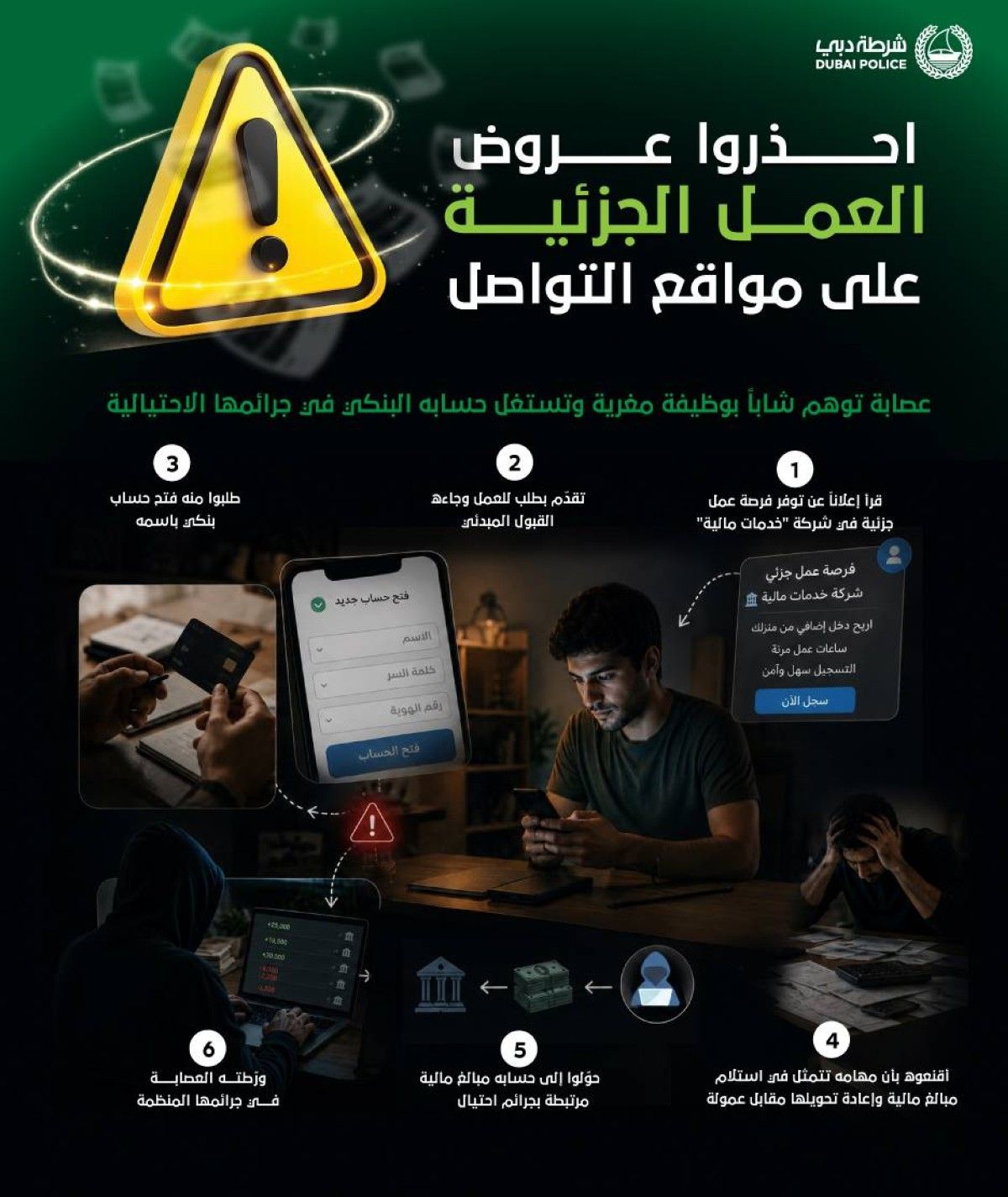 شرطة دبي: احذروا عروض العمل الجزئية على مواقع التواصل