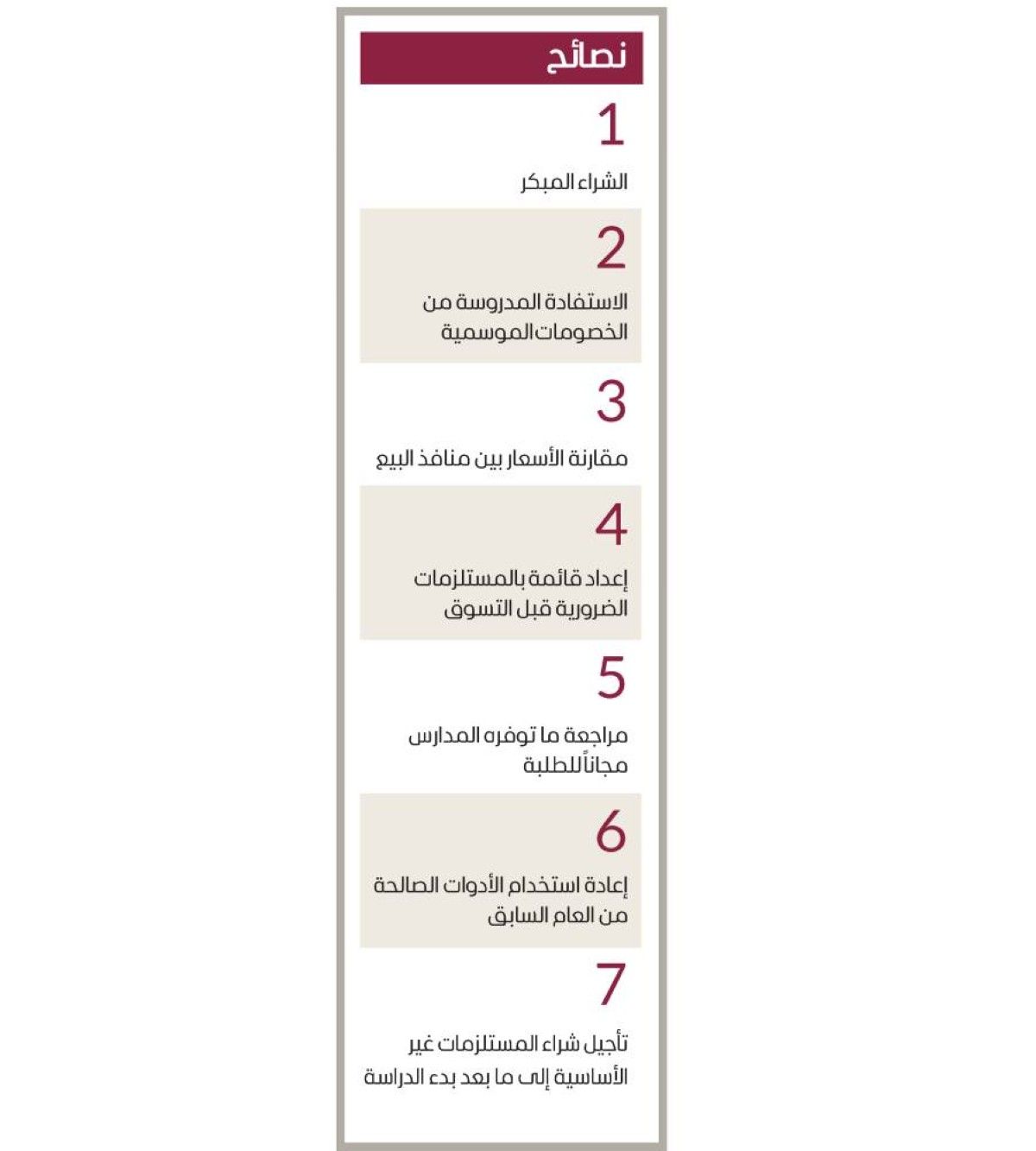 قبل جرس العودة إلى المدارس..الأسر تلاحق «العروض» وتحسب الإنفاق