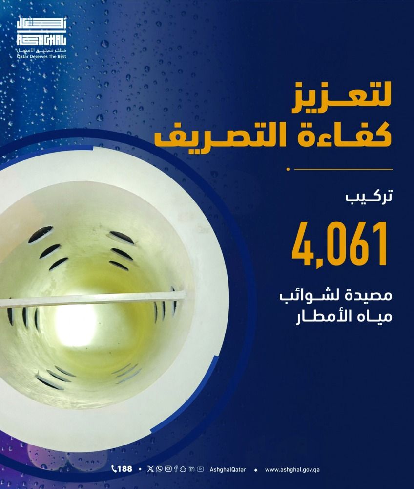 «أشغال»: تركيب 4061 مصيدة لشوائب مياه الأمطار