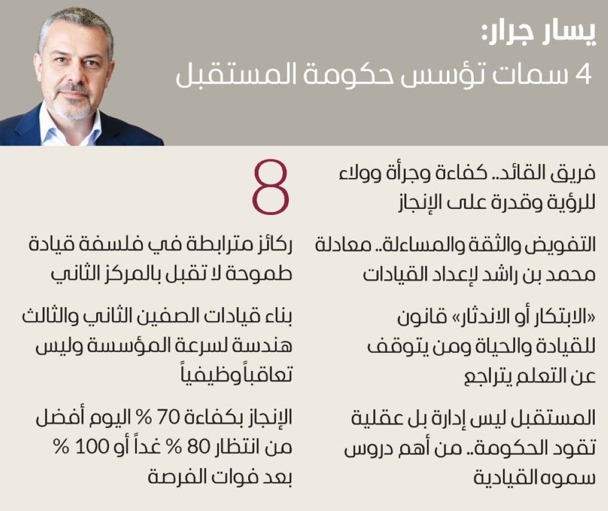 مدرسة محمد بن راشد.. قادة يصنعون قادة