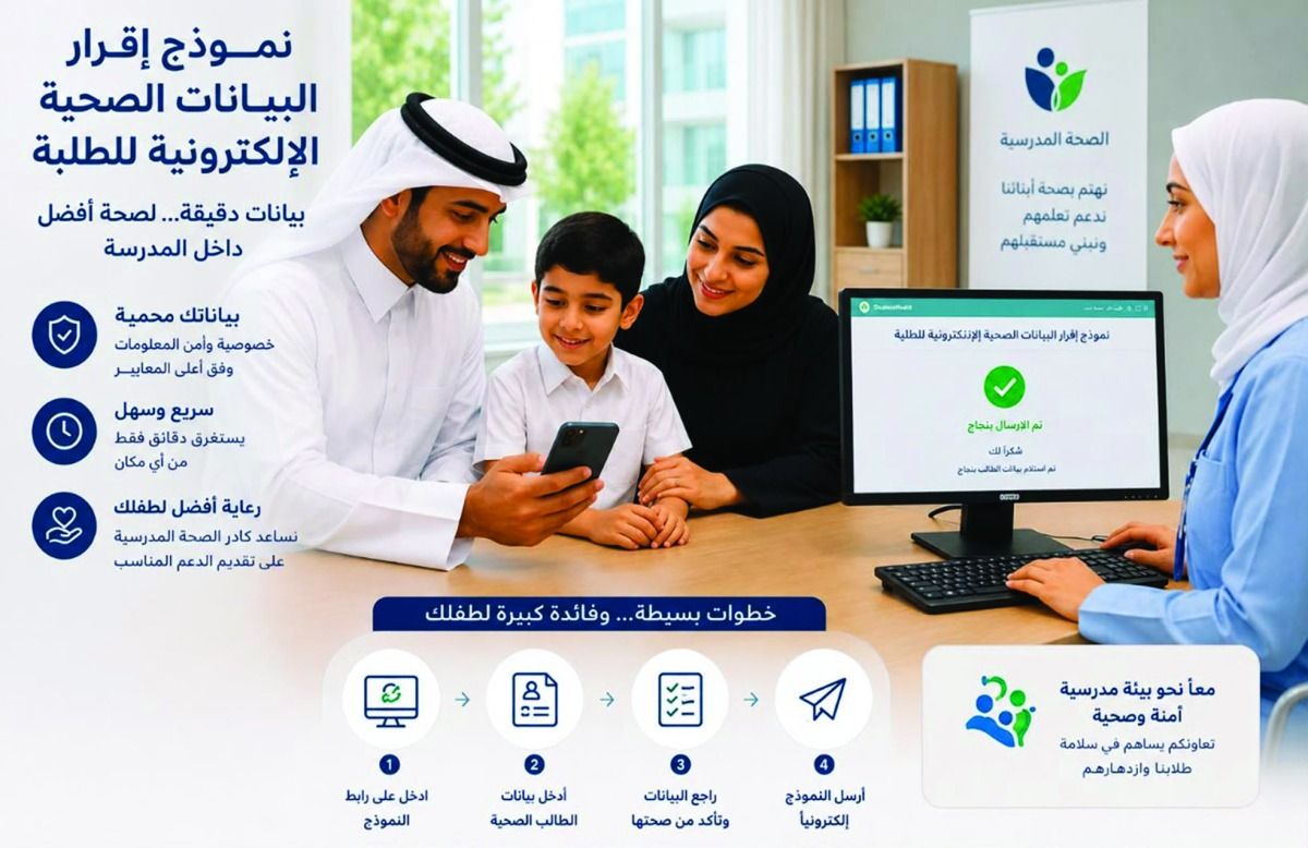 «الرعاية»: توسع في تطبيق إقرار البيانات الإلكترونية لطلاب المدارس
