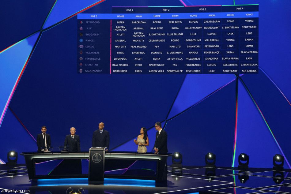 قرعة «الأبطال».. باريس يواجه برشلونة.. وأرسنال والريال في سيناريو معاد
