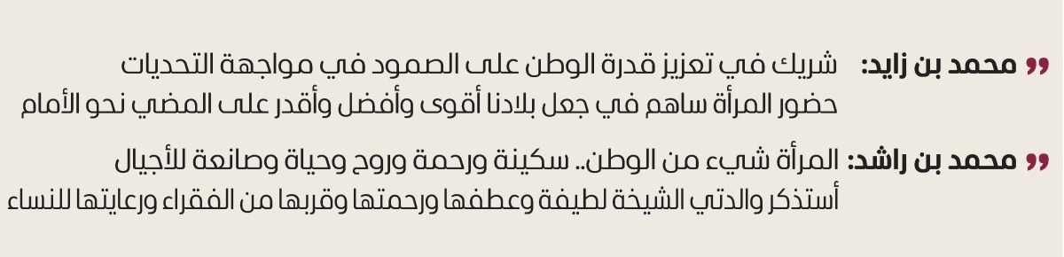 محمد بن زايد ومحمد بن راشد: المرأة الإماراتية شريك أساسي في التنمية وتعزيز قوة الوطن