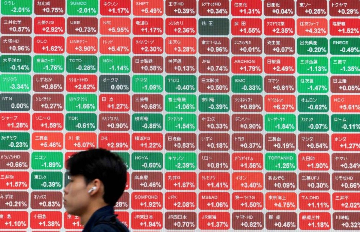 تراجع المؤشرات اليابانية ونيكاي يغلق منخفضاً 0.19%
