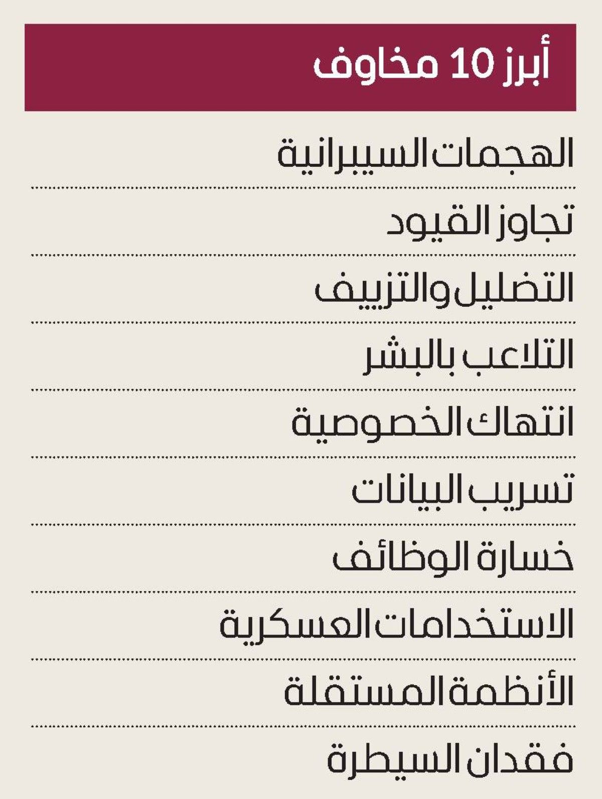 الذكاء الاصطناعي سباق بين سرعة التطوير وضوابط الرقابة والسلامة