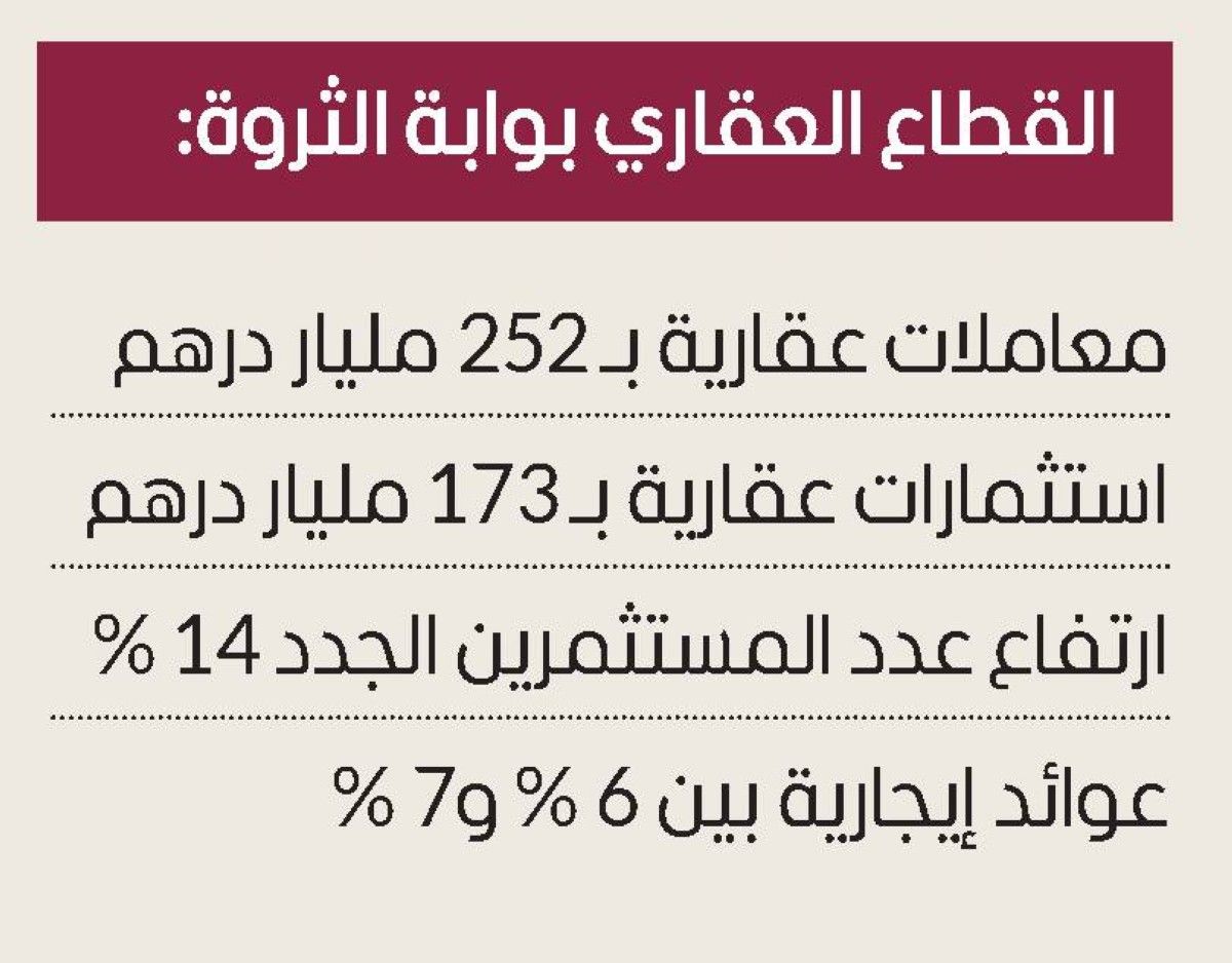 عاصمة المليارديرات والفرص ..كيف تصبح مليونيراً في دبي؟