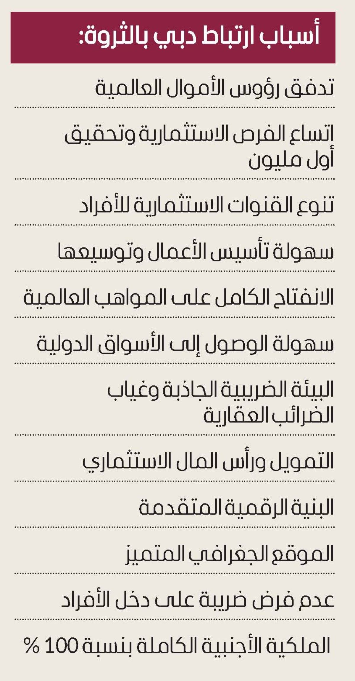عاصمة المليارديرات والفرص ..كيف تصبح مليونيراً في دبي؟