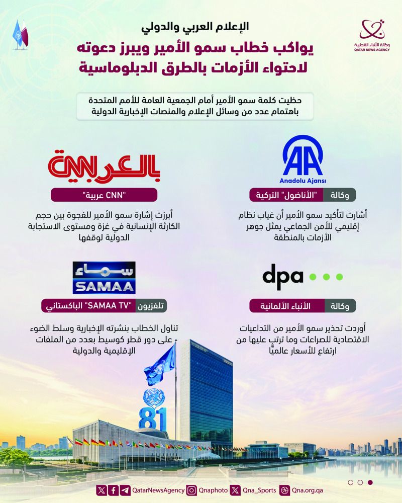 مضامين خطاب سموه بالأمم المتحدة تحظى باهتمام واسع.. الإعلام العربي والدولي يبرز دعوة صاحب السمو لاحتواء الأزمات دبلوماسياً