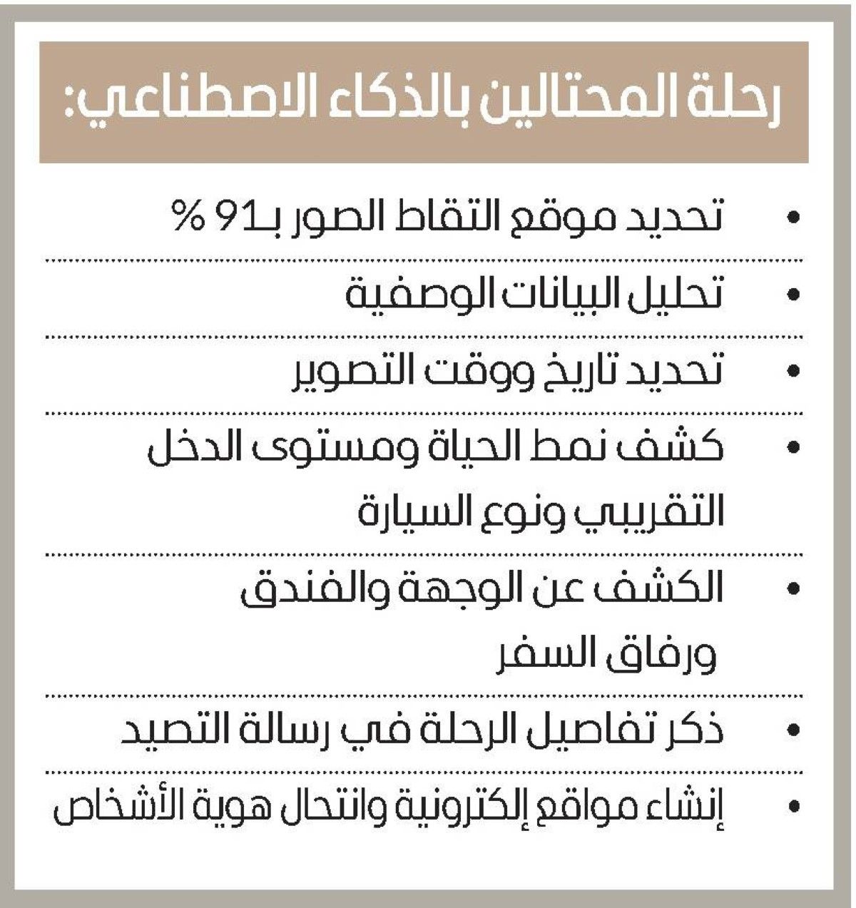 صور مواقع التواصل الاجتماعي «مصيدة» للحساب البنكي