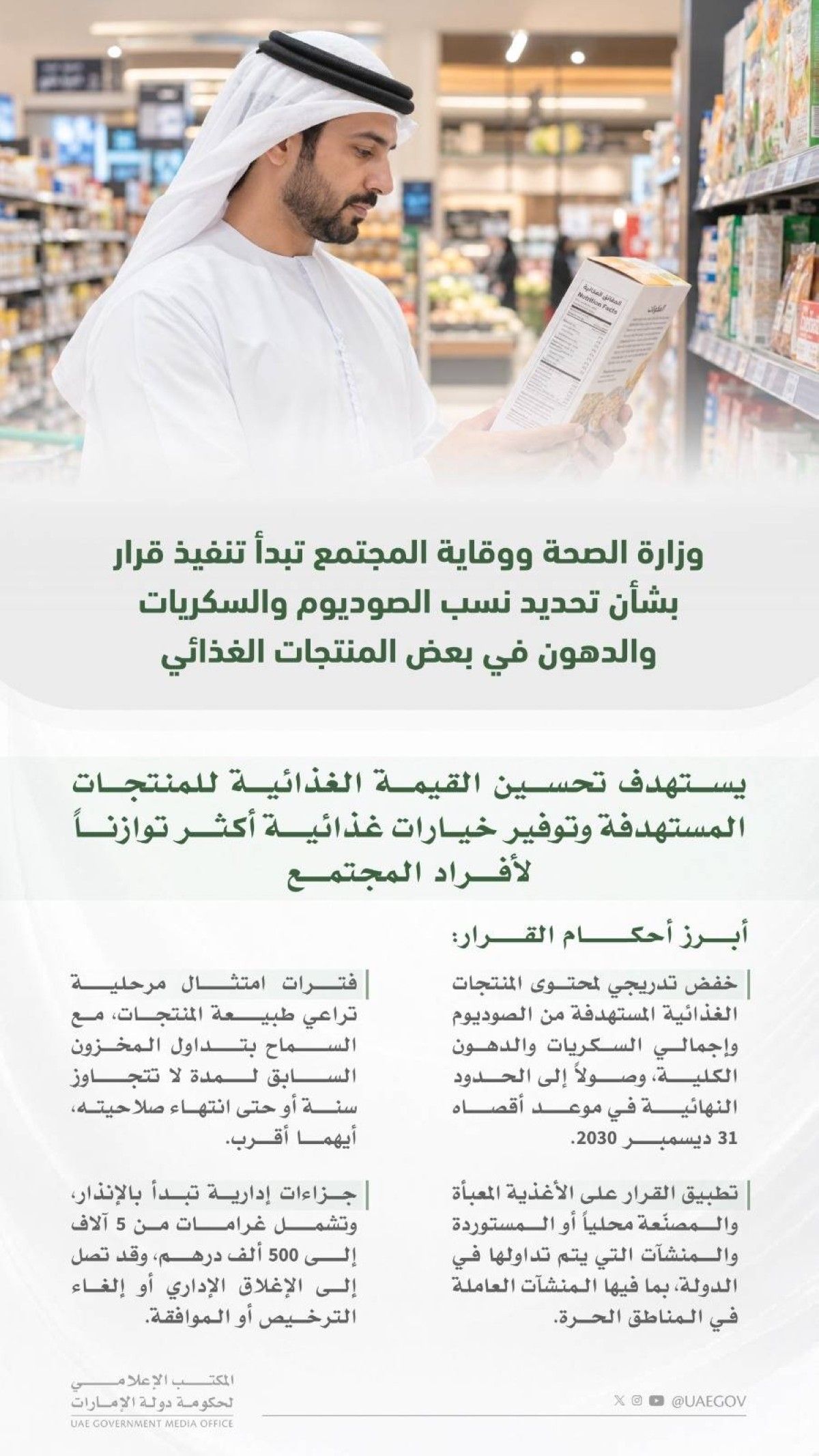 وزارة الصحة ووقاية المجتمع تبدأ تنفيذ قرار بشأن تحديد نسب الصوديوم والسكريات والدهون في بعض المنتجات الغذائية