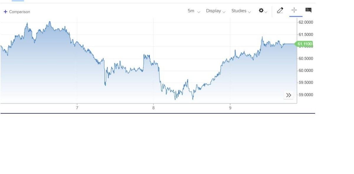 الذهب والفضة يستعيدان البريق في أسبوع