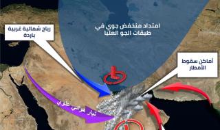 الإمارات.. منخفض جوي وأمطار مصحوبة بالبرد من الأحد إلى الأربعاء