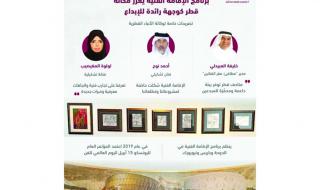 جهود المتاحف تعزز مكانة قطر الرائدة في الإبداع