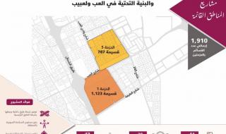 أشغال: اكتمال الحزمة الأولى من مشروع تطوير الطرق والبنية التحتية في العب ولعبيب