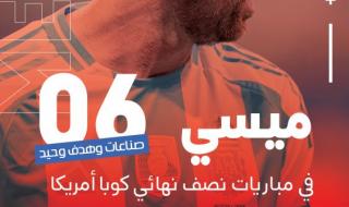 ميسي في نصف نهائي الكوبا.. تألق مستمر