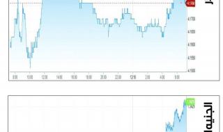 الدولار قرب أدنى مستوى منذ 17 أكتوبر