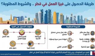 طريقة الحصول على فيزا العمل في قطر .. والشروط المطلوبة؟