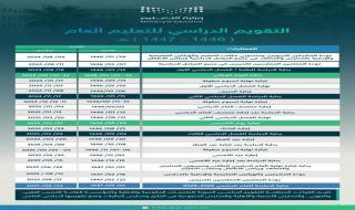 رسمياً: وزارة التعليم السعودية تصدم الجميع بالتقويم الجديد... 50% إجازات وتغييرات جذرية!