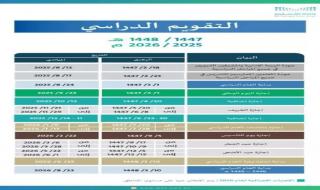رسمياً: وزارة التعليم تكشف مواعيد الدراسة الجديدة في رمضان 2026 - الطلاب في حالة فرح!