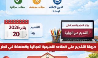 طريقة التقديم على المقاعد التعليمية المجانية والمخفضة في قطر للمواطنين والمقيمين