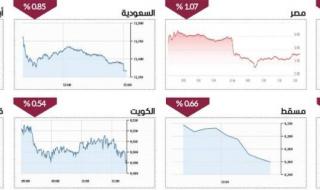 الحذر يسيطر على أداء الأسواق العربية بتحركات عرضية