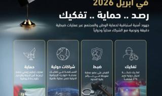 «الداخلية»: إنجازات أبريل تفكيك وضبط تنظيمات إجرامية