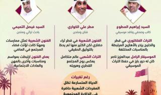 أشادوا بجهود المؤسسة القطرية للإعلام.. خبراء في الفن والموسيقى: الفنون الشعبية توثّق فرحة العيد وتحفظ ذاكرة المجتمع