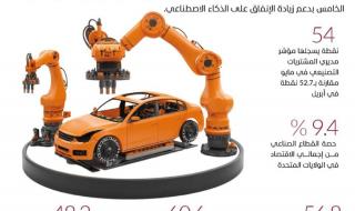 الذكاء الاصطناعي ينعش الصناعة الأمريكية