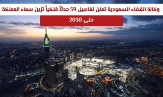 وكالة الفضاء السعودية تعلن تفاصيل 59 حدثاً فلكياً تزين سماء المملكة حتى 2030