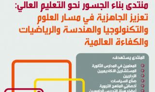 الجسر الأكاديمي ينظم ملتقى لتعزيز جاهزية الطلاب للتعليم العالي