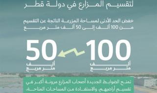 البلدية: خفض مساحة تقسيم المزارع من 100 إلى 50 ألف متر