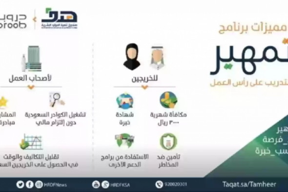 خطوات مشوقة للتقديم في برنامج تمهير 1446.. فلوس وشهادة خبرة بانتظارك