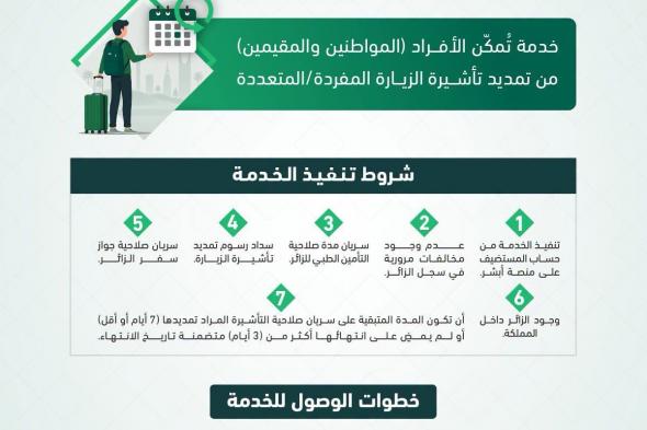 مؤسسة الجوازات السعودية تعلن عن خطوات وشروط تمديد تأشيرة الزيارة المتعددة